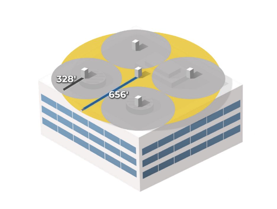 image showing the geometric multiplier of cable reach